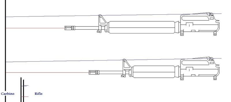 f-marked-front-sight-base-q-s-ar15-com